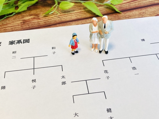 代襲相続のイメージ